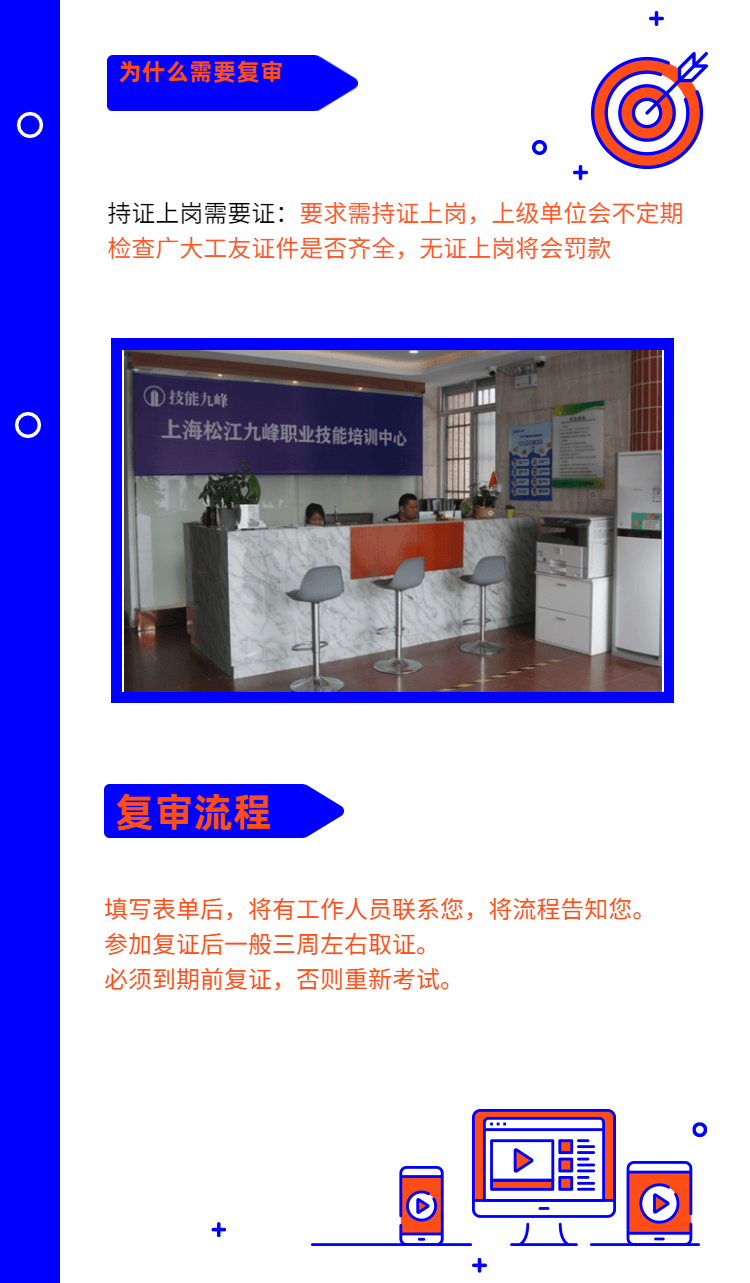 各类特种设备复证(图3)